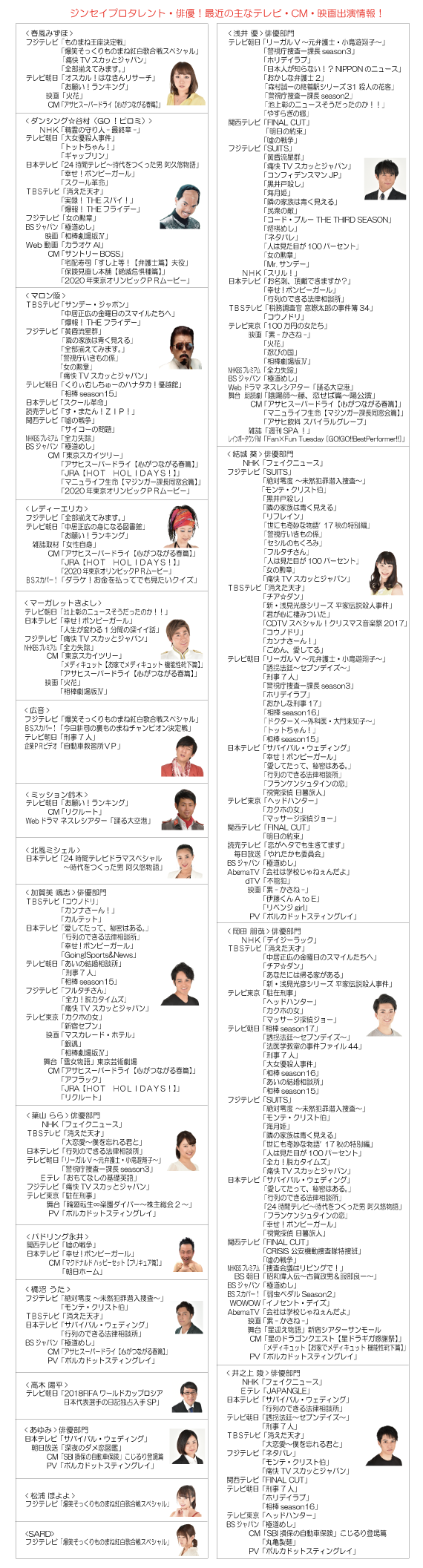 ジンセイプリタレントTV・CM出演情報
